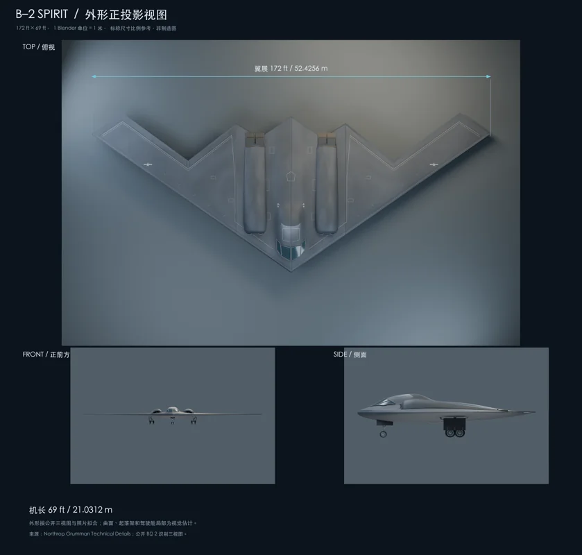 三视图标称尺寸与气动几何标注